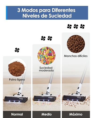 La mejor comparación de Pisos y mas los mejores 10. 5 Imagen adicional