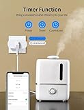 ZJX Smart Plug 15A thumbnail 5
