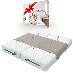 Matraswiggen Voor Boxspring Bed – Bedbinder DeLuxe – Matraswig vervangt de Liefdesbrug en de Matraswig met band. Voorkom…