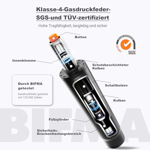 Ergonomischer Bürostuhl in Weiß von MELOKEA mit verstellbarer Kopfstütze