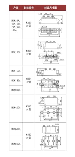 MDK55A1600V diode alimentation stable pour remplacer MDK600A1600V - 3