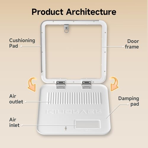 Image of KINGRVER 15 inchx15 inch RV Water Heater Door | Galvanized Steel | White