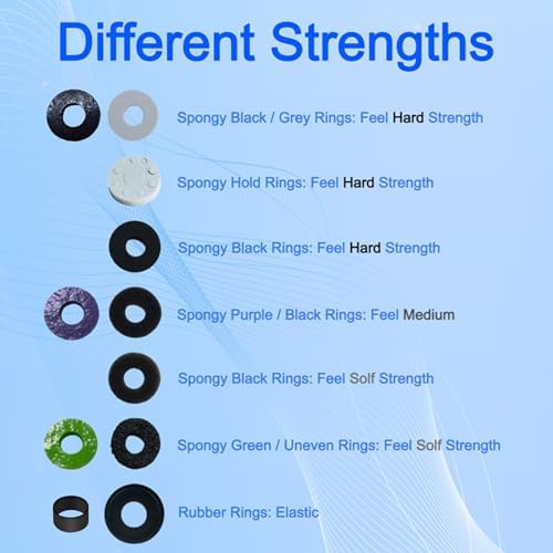 28 Pcs Precision Rings, Aim Assist Target Motion Control, 14 Different Strengths Joystick Protector Compatible with PlayStation 4 PS4, PS5, Xbox One, Series X, Switch Pro, Scuf Controller Grips (All) — 사진 5
