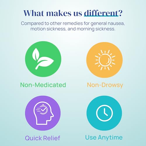 Allclair Nausea Relief Inhaler - Take Control of Motion Sickness, Morning Sickness, Medication, Stress - Fast, Natural, Drug-Free, Non-Drowsy & Portable Travel Essential (2 Inhalers) - Image 7