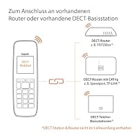 Gigaset COMFORT 520HX – DECT-Mobilteil mit Ladeschale – Schnurloses Telefon für Router und DECT-Basis, titanium-schwarz [Kompatibel in DE, IT, FR, NL, BE, CHE, AUT] [Ohne Basis] – Ansicht 3