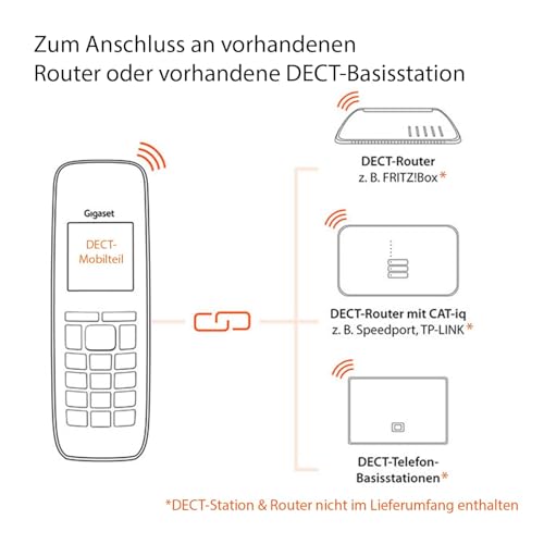 Gigaset COMFORT 520HX – DECT-Mobilteil mit Ladeschale – Schnurloses Telefon für Router und DECT-Basis, titanium-schwarz [Kompatibel in DE, IT, FR, NL, BE, CHE, AUT] [Ohne Basis]