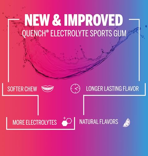 Mueller Quench Chewing Gum: Sports Team Bucket / 200 pieces per bucket (Lemon, Fruit, Orange and Grape)