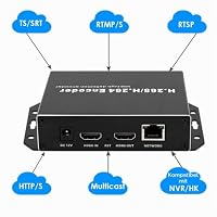 EXVIST H.265 1080P PoE HDMI Video Encoder mit HDMI Loopout, Live Streaming zu YouTube und Facebook, SD-Kartensteckplatz bis 128GB,/DDNS HTTP RTMP RTSP TS UDP – Ansicht 2