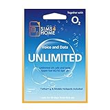 O2 Sim Card Preloaded with UNLIMITED UK Calls, Texts & 4G/5G Data. (Valid for 30 days). No Contracts, No Commitments, No Credit Checks, No Tie-ins, No Personal ID. Simple to renew