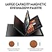 SZDYM 4-Layer Magnetic Makeup Palette Empty, Large Depotting Makeup Palette for Eyeshadow, Blush Powder, Lipstick