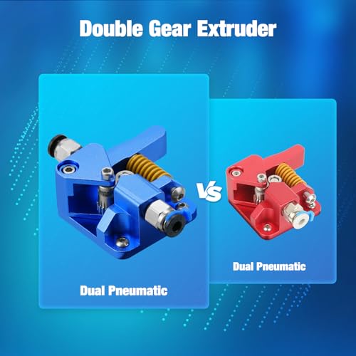 3D Printer Extruder for Ender 3 Dual Gear Filament Bowden Extruder, Aluminum Drive Feeder Upgrade Kit,Compatible with Creality Cr-10s Cr10s Pro Ender-3 Ender 3pro Ender 5 (Dual Gear Extruder) by Xirbbo - Image 6