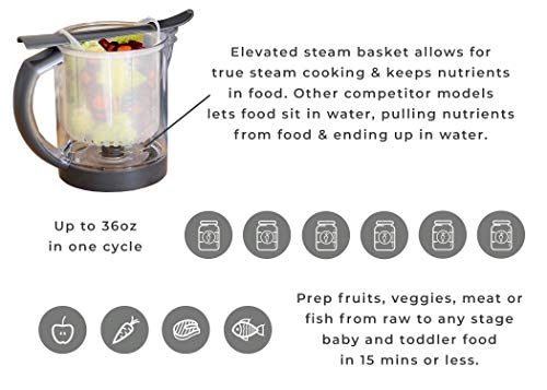 BEABA Babycook Solo 4 in 1 Steam Cooker and Blender, 4.5 Cups, Dishwasher Safe, Eucalyptus - Thumbnail 3