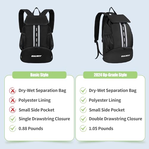 EULANT Mochila Futbol con Zapatillero,Impermeable Bolsa Deporte para Balonmano Voleibol Natación Entrenamiento Senderismo Campamento Compras Playa Escolar,Versión Básica - imagen 5