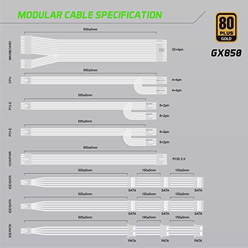Build My PC, PC Builder, GAMEMAX GX-850 PRO WT