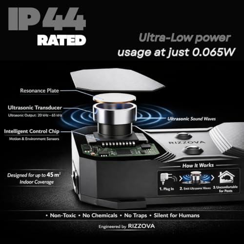 Image of Ultrasonic Rat Repellent Machine for Car Engine, Home & Warehouse - Dual LED Strobe | Protects Wiring & Interiors |AA Battery /USB Powered, Water & Fire Resistant Rat Device | Pet Friendly.