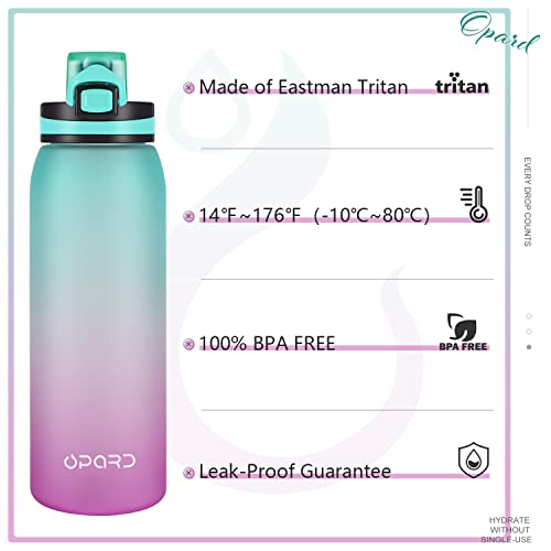 Opard 30Oz Sports Water Bottle With Leak Proof Flip Top Lid Bpa Free Tritan Reusable Plastic For Gym And Outdoor #TOP3