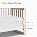 MAMAZING EvoNest Baby Crib, 6 in 1 Convertible Mini Crib with Wheels, 100% New Zealand Solid Wood Growing Bed, 4 Adjustable Mattress Height，Washed Natural