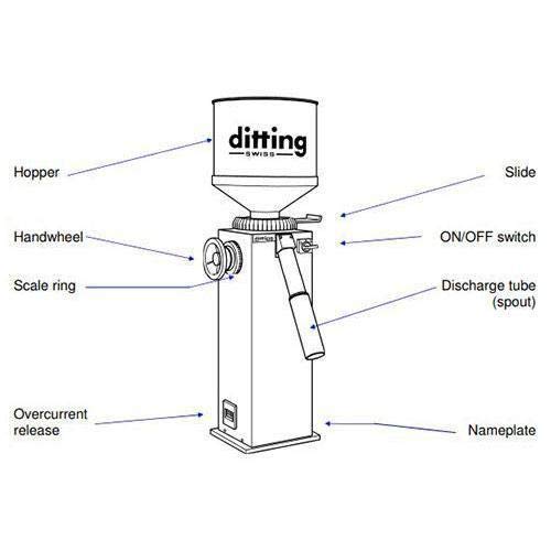 Ditting 1800 Industrial Coffee Grinder 