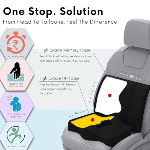 Image of Pillow Kit Memory Foam Back Support and Siting Cushion Ergonomic Adjust Sitting Position Relief Pain for Car or Office Chair. (Midnight Black, Lumbar)