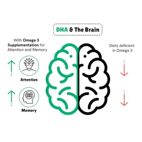 Little Joys DHA Brain - Image 5 of 5