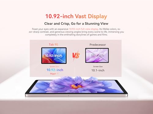 Blackview Tab 90, 10,92″ HD+ Tablet, 24 GB RAM + 128 GB (erweiterbar bis 1 TB), 8200 mAh Akku, 13 MP+8 MP Kameras, Wi-Fi, Dual SIM/TF, Smart-K Lautsprecher, 2 Jahre Garantie, Magisches Blau – Bild 3