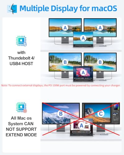 Image of USB-C Splitter with 4K@60Hz Video USB-C Hub Dual Monitor with DP Alt Mode