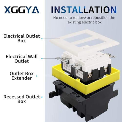 3/4” Double Gang Receptacle Outlet Box Extender,Yellow Electrical Junction Box Extender for Electrical Outlet Switches,A Great Helper for Outlet Box Adjustments,3Pack