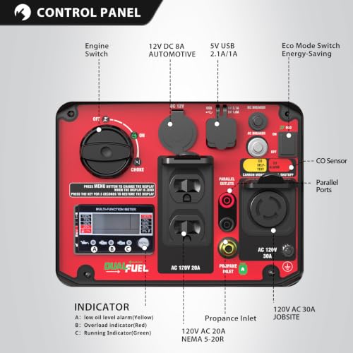 PowerSmart 3800W Dual Fuel Inverter Generator