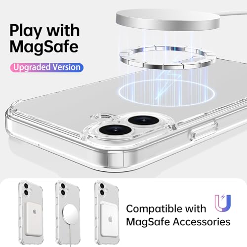 Funda transparente para iPhone 16 Plus parachoques TPU cubierta acrílica 4