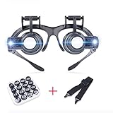 EINFACHE BEFÖRDERUNG UND LAGERUNG, QUALITÄTSGARANTIE - 8 Gruppen Optische Acryllinsen mit hoher Klarheit, verpackt in einer Box für einfachen Transport und Aufbewahrung.100% Qualitätsgarantie bedeutet, dass Sie das Neue kostenlos oder 100% Geld zurückgeben können, wenn Sie das schlechte Ergebnis erhalten.