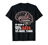 Machine Deep AI Artificial Intelligence Gifts