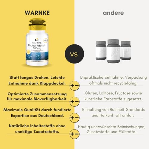 Fischöl Kapseln 500mg - 100 Kapseln - Omega-3-Fettsäuren EPA + DHA - hochdosiert | Warnke Vitalstoffe - Deutsche Apothekenqualität