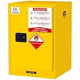 20 Gallon Flammable Storage Cabinet 24'' x 19'' x 19'' Fire Cabinets, Alloy Steel Flammable Liquid Storage Cabinet with ESD Grounding Cable and Adjustable Shelf for Industrial Garage Home Safety Use