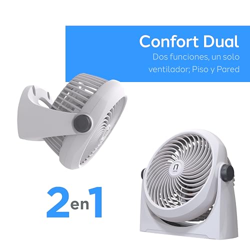 La mejor comparación de Ventilador Navia disponible en línea para comprar. 24 Ventilador Navia marca Navia (3)