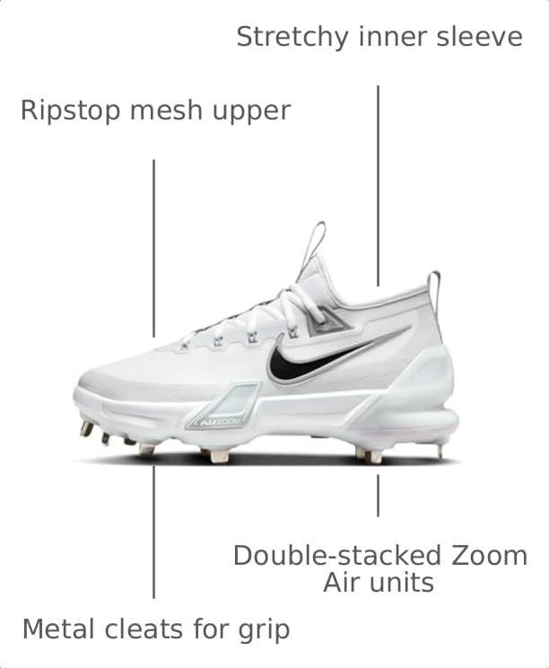 Image of Nike Men's Force Zoom Trout 9 Pro Low Baseball Cleats