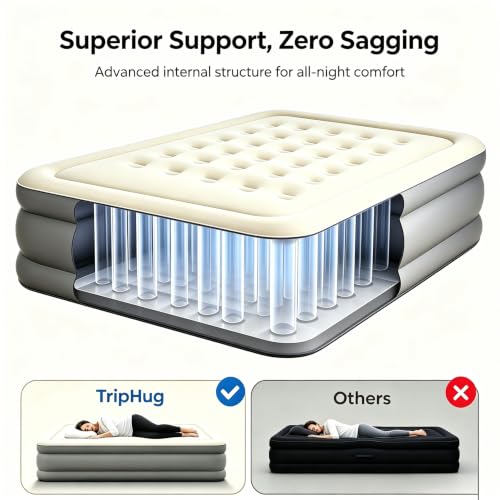 Image of Twin Air Mattress with Built-in Pump, 2 Min Fast Inflation, 16 inch Raised Height, Supports up to 650 lbs, for Camping, Home Use, Guests, Portable Travel-Single Air Mattress