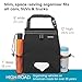 High Road Car Organizer with Car Trash Bin and Tissue Holder - Holds Full Size Tissue Box, Bottles and Wipe Containers - 2 Gal Leakproof Covered Trash Can with Push-Close Lid