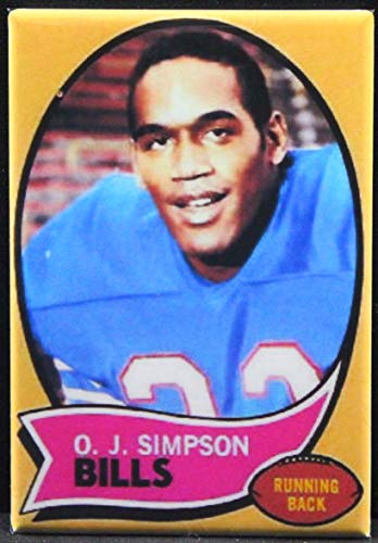 Best Usfl Players