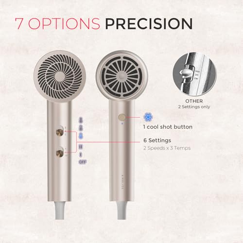 Image of TYMO Diffuser Hair Dryer Blow Dryer - 300 Million Ionic Hairdryer with Diffuser & Comb Attachment for Curly Hair, Professional Blowdryer for Women, Cool Air Button, Small Travel Lightweight, Gold