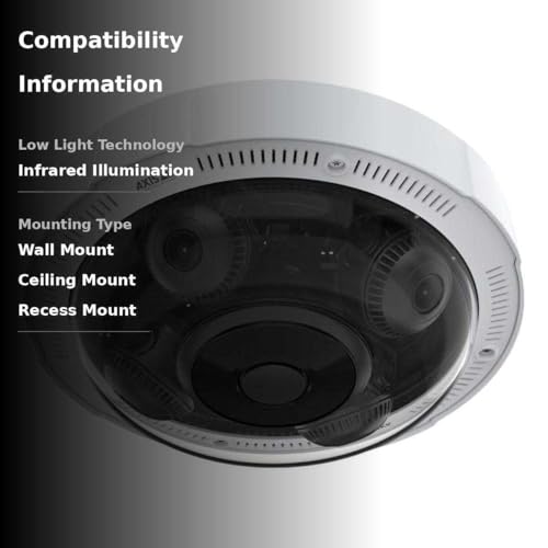 AXIS Multisensor Panoramic Security Camera