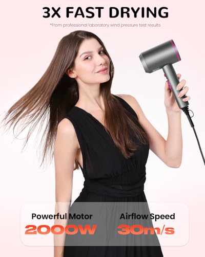 Happygoo Hair Dryer, Powerful Fast Drying Hairdryer, Millions Negative Ions With 7 Modes, Hairdryers For Women Man - 2