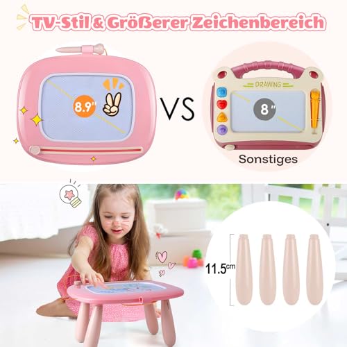 Smasiagon Magnetische Maltafel Zaubertafel für Kinder, Bunte Löschbare Magnettafel Zeichentafel mit Beinen für Kleinkind Spielzeug ab 1 2 3… – Ansicht 2