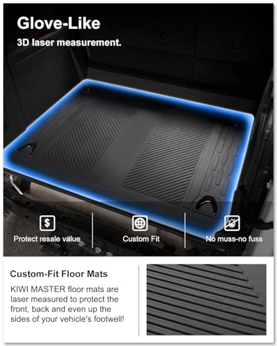 Image of Kiwi Master Cargo Mat for 2021-2026 Ford Bronco 4-Door