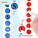5000 Pieces 1/2 Inch Round Color Coding Labels Roll Assorted Colored Dot Stickers Adhesive Solid Colors Circle Stickers for Inventory Organize, File Classification, 10 Colors