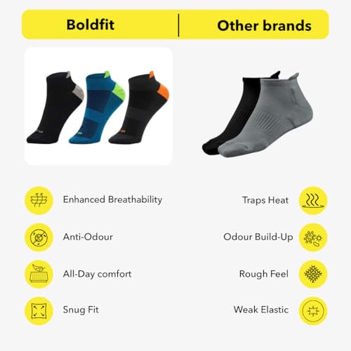 Image of Boldfit No Show Loafer & Ankle Socks for Men & Women Dry Fit Stretchable, Anti Odour & Moisture Absorbent Anti Slip Grip Sports & Gym Socks for Running, Walking & Everyday Wear, Multicolor, Pack of 3