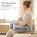 Momcozy CozyPro Nursing Pillow - All Around Lumbar & Arm Support - Safety Guard, Firm & Springy Memory Foam-Stable, Ergonomic Support, Easier Breastfeeding, Wider Cushion, Adjustable, Removable Cover