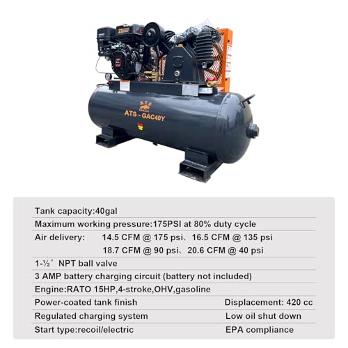 40 Gallon 15HP Gas Air Compressor