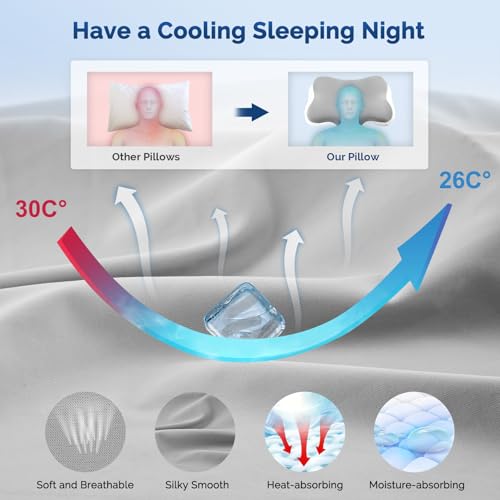 Cervical Neck Pillow for Pain Relief, Side Sleeper Pillow for Neck Support - image 7