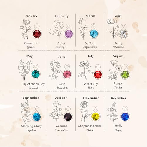 Clouater Personalized Birth Flower Keychain Gifts For Women Graduation Birthday Gift For Girls Her Daughter Custom Birthstone Key Chain Gift For Mom Friend Sister Female Wedding Valentine'S Day Christmas thumb #1