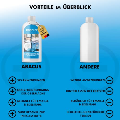 Abacus 7013 - 2 x 500 ml Sani White per sanitari